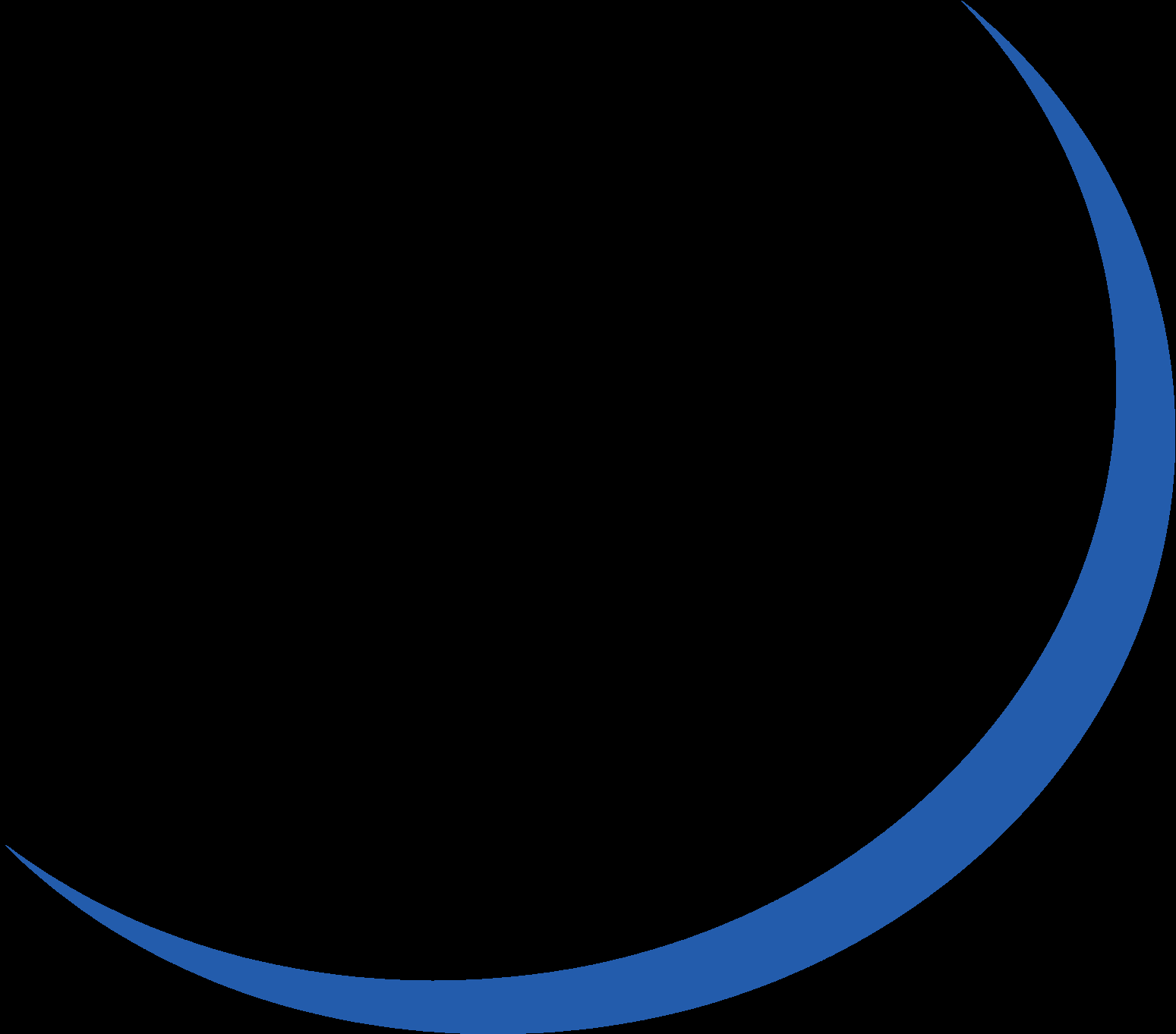 RCM